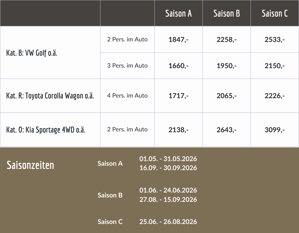 Preise Reise das beste von Island