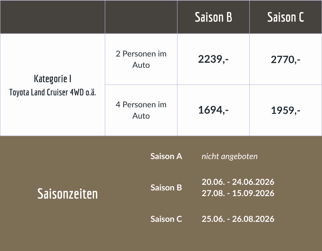 Preistabelle eine woche islands hochland