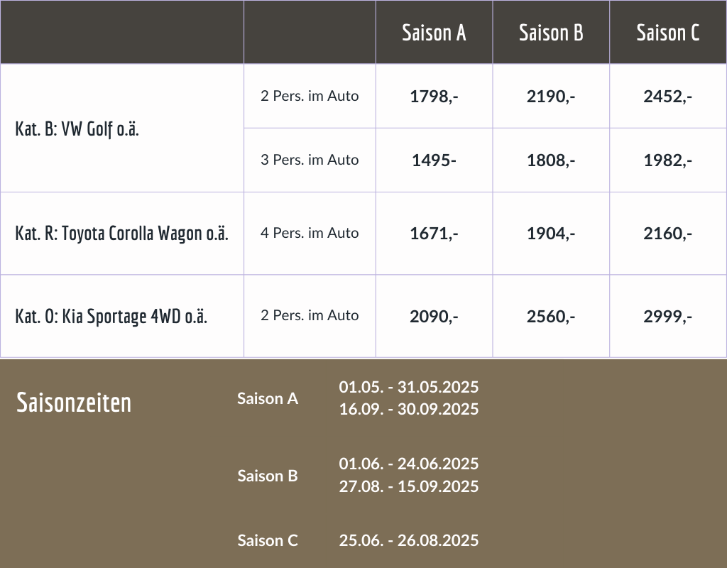 Preise Reise das beste von Island